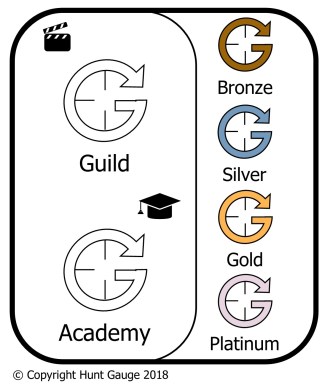 HuntGauge Collection.jpg